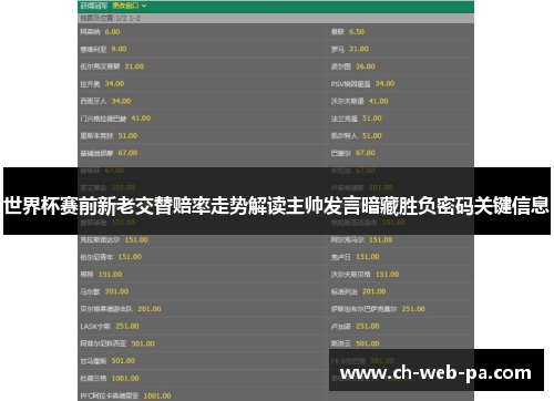 世界杯赛前新老交替赔率走势解读主帅发言暗藏胜负密码关键信息