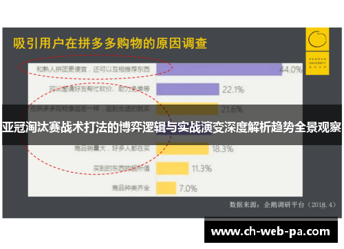 亚冠淘汰赛战术打法的博弈逻辑与实战演变深度解析趋势全景观察
