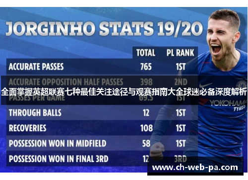 全面掌握英超联赛七种最佳关注途径与观赛指南大全球迷必备深度解析