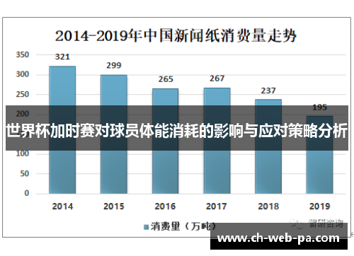 世界杯加时赛对球员体能消耗的影响与应对策略分析