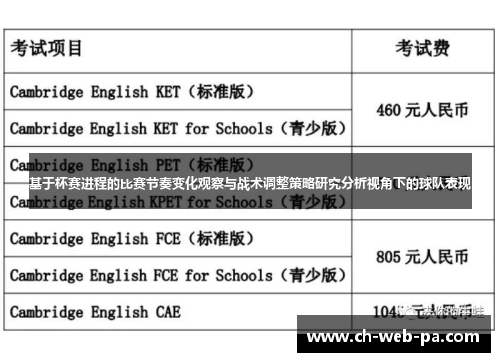 基于杯赛进程的比赛节奏变化观察与战术调整策略研究分析视角下的球队表现