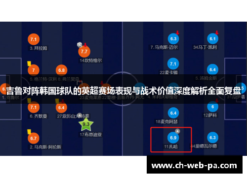 吉鲁对阵韩国球队的英超赛场表现与战术价值深度解析全面复盘