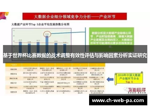 基于世界杯比赛数据的战术调整有效性评估与影响因素分析实证研究