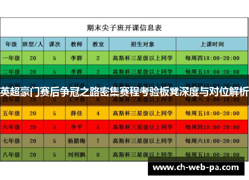 英超豪门赛后争冠之路密集赛程考验板凳深度与对位解析