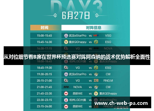 从对位细节看B席在世界杯预选赛对阵阿森纳的战术优势解析全面性