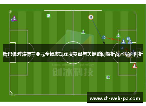 姆巴佩对阵荷兰亚冠全场表现深度复盘与关键瞬间解析战术层面剖析 姆巴佩对阵荷兰亚冠全场表现深度复盘与关键瞬间解析战术层面剖析