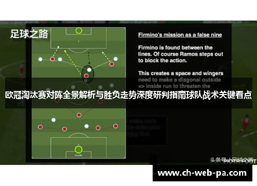 欧冠淘汰赛对阵全景解析与胜负走势深度研判指南球队战术关键看点