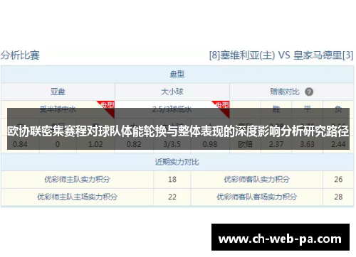 欧协联密集赛程对球队体能轮换与整体表现的深度影响分析研究路径